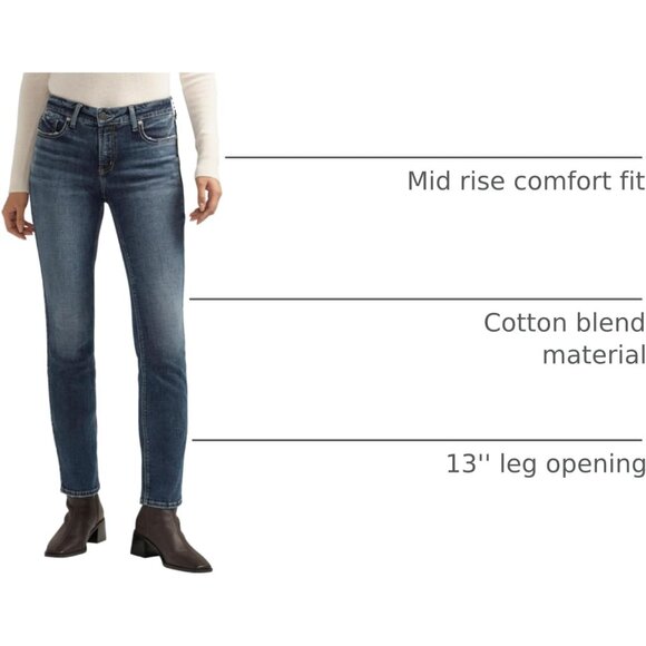 Women’s Mid Rise Straight Leg Jeans Cotton Polyester Elastane Classic Fit - Picture 4 of 5